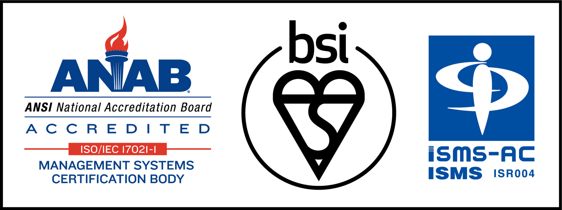ISMS Certification